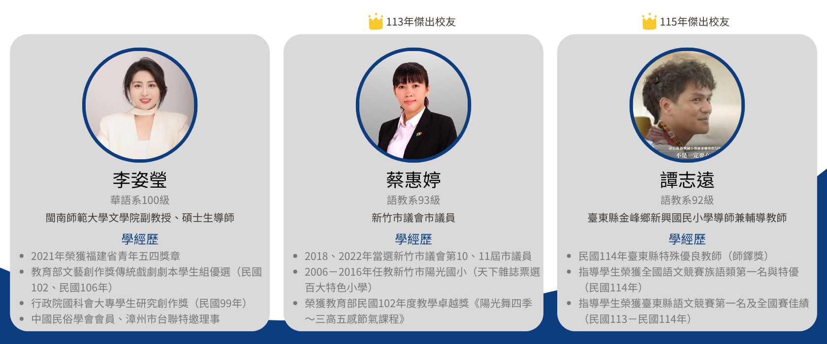 Link to 本圖為華語系傑出校友介紹，呈現113與115年獲選校友名單與成就，包括李姿瑩、蔡惠婷、譚志遠三人，分別於學術、公共服務與教育領域表現卓越。