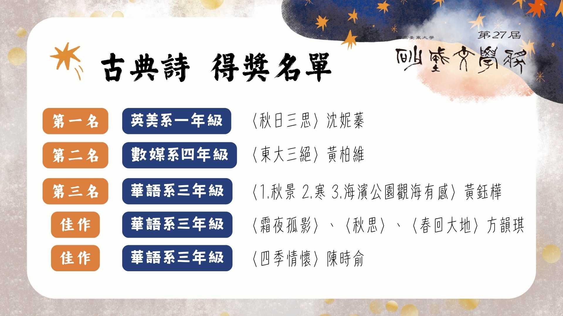 Link to 第二十七屆砂城文學獎古典詩得獎名單海報。