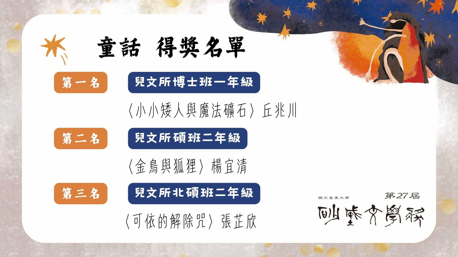 Link to 第二十七屆砂城文學獎童話得獎名單海報。