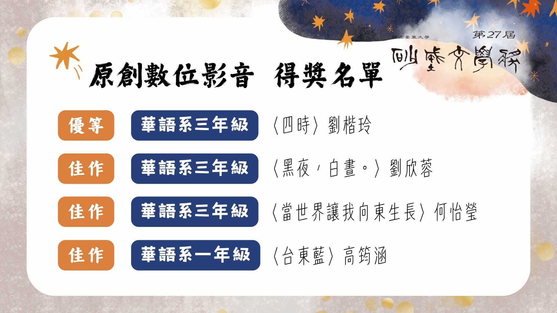 Link to 第二十七屆砂城文學獎原創數位影音得獎名單海報。